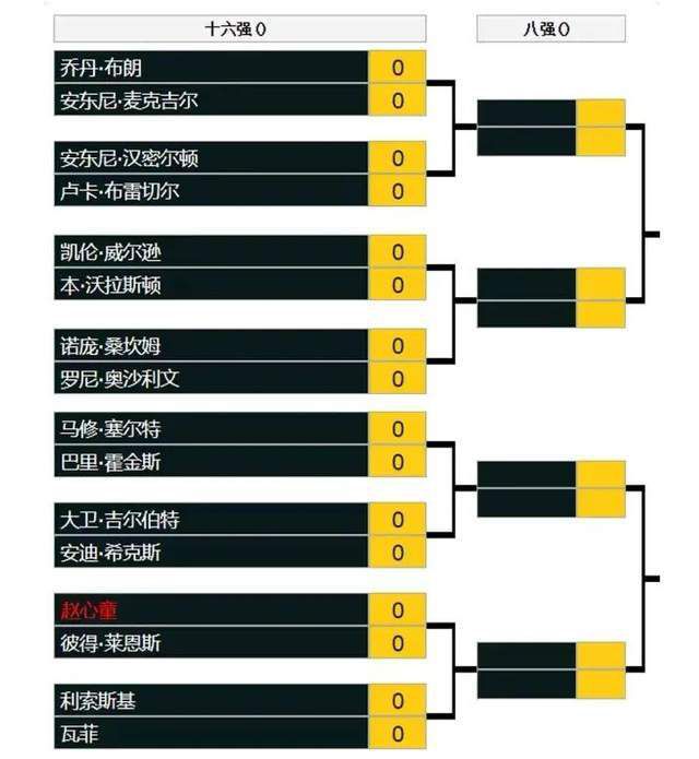 伊卡尔迪在本赛季的加拉塔萨雷发挥出色，12场比赛打进了10球，他是土超联赛的明星球员。